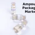 Ampoules Packaging Market - Growth Market Reports-fb073979