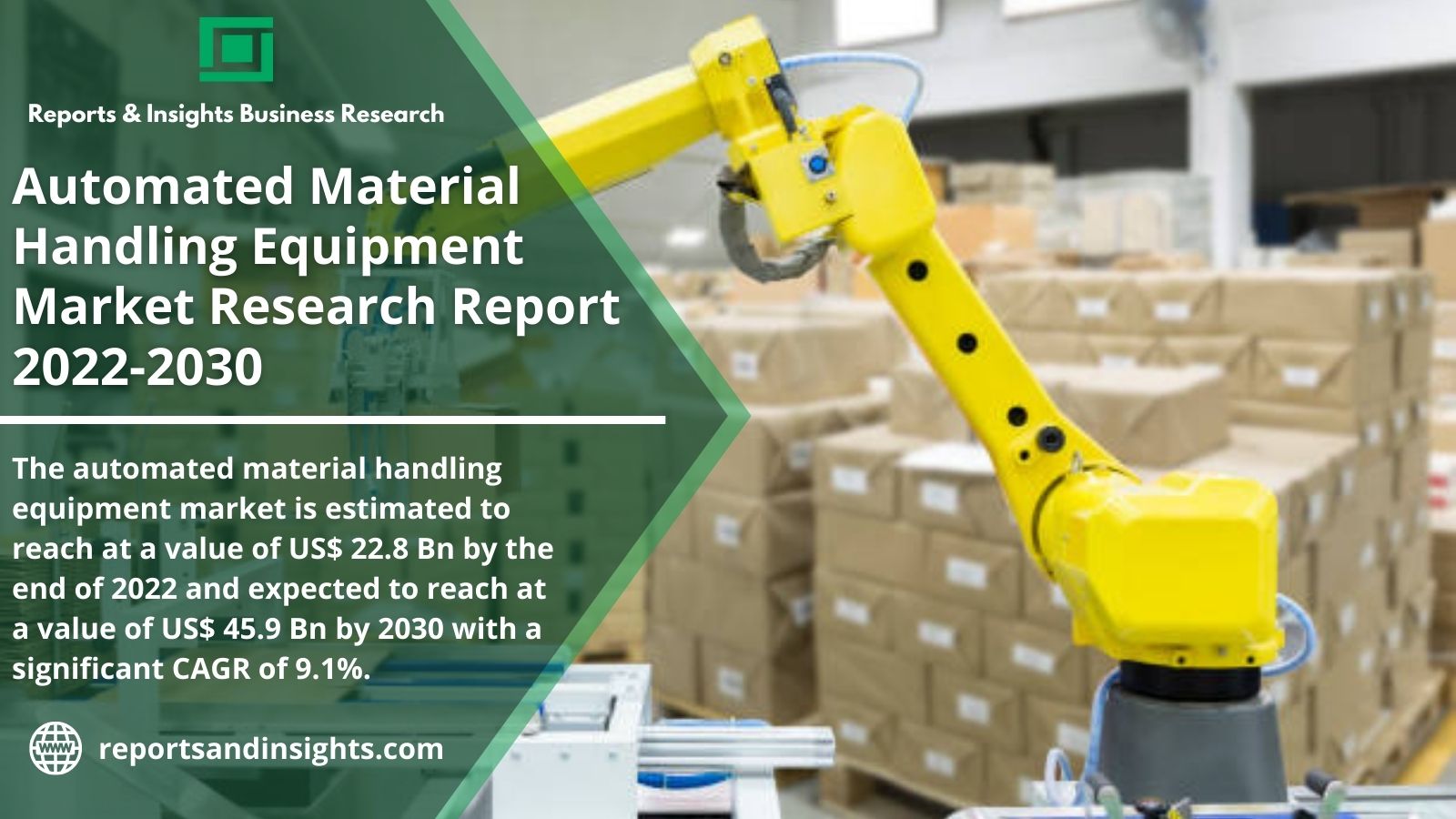 Automated Material Handling Equipment Market -4250260b