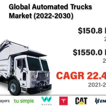 Automated Truck-fed942fd