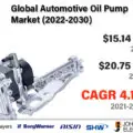Automotive Oil Pump-fad6fee5