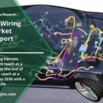 Automotive Wiring Harness Market (1)-584c0520