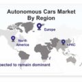 Autonomous Cars Market-c8eb1db5
