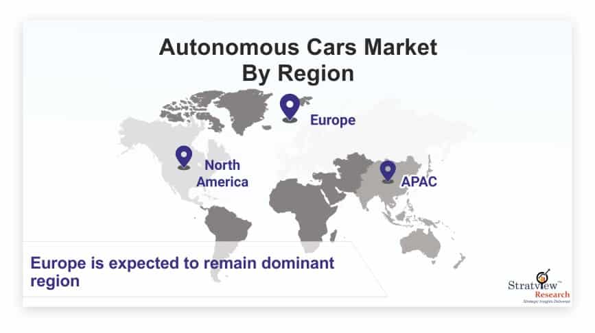 Autonomous Cars Market-c8eb1db5