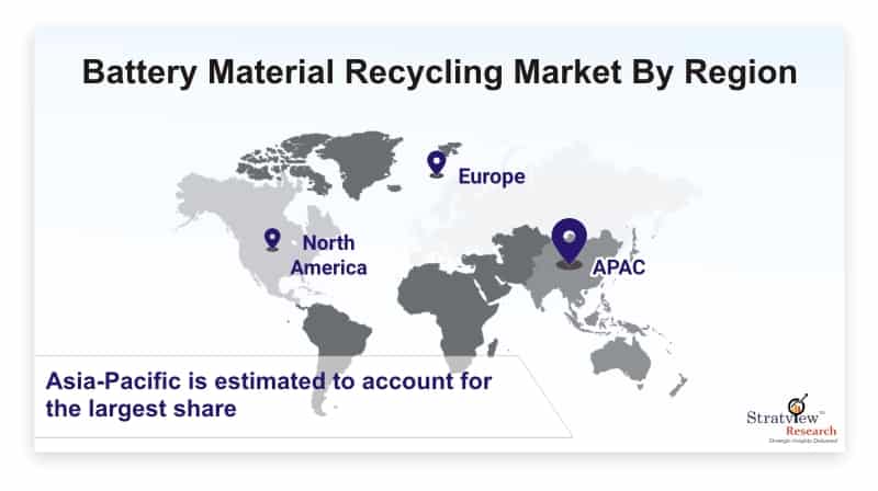 Battery-Material-Recycling-Market-dac942de