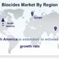 Biocides Market-472976a1