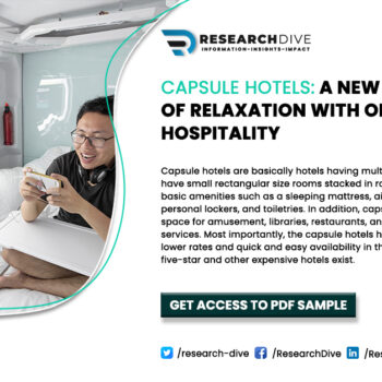 Capsule Hotels Market BLOG-a42587c4