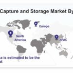Carbon Capture and Storage Market-c32eec81