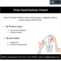 China Hand Sanitizer Market
