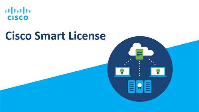 Cisco-Smart-License-853a6456