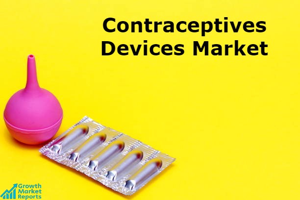 Contraceptives Devices - Growth Market Reports-0db18c1f