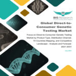 Direct-to-Consumer Genetic Testing Market-d2f429c0