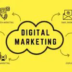 Do you know What Digital marketing Is-4d48a14e