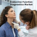 Endocrine Function Diagnostics Market-Growth Market Reports-9e1354e2
