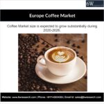Europe Coffee Market