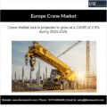 Europe Crane Market