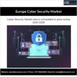Europe Cyber Security Market