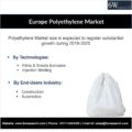Europe Polyethylene Market