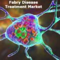 Fabry Disease Treatment Market- Growth Market Reports-48f83d7a