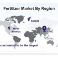 Fertilizer Market-f3f239cc
