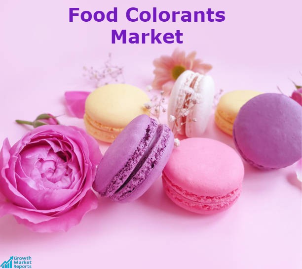 Food Colorants Market-Growth Market Reports-487b2149