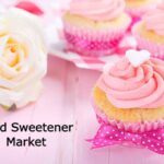 Food Sweetener Market-Growth Market Reports-fbc6a5f1