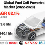 Fuel Cell Powertrain-227ac587
