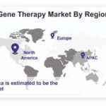 Gene Therapy Market-d630aec1