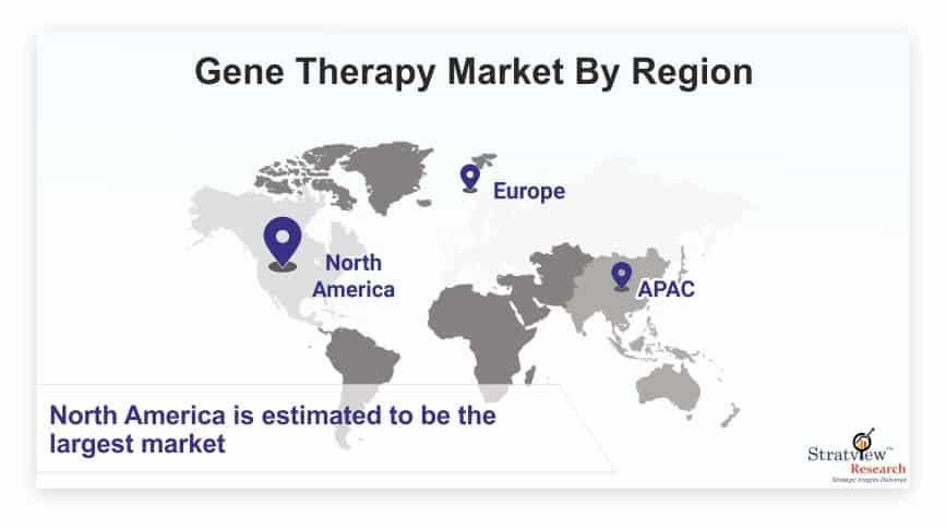 Gene Therapy Market-d630aec1