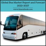 Global Bus Market Report and Forecast 2022-2027-d0e63991