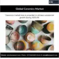 Global Ceramics Market