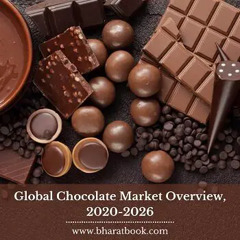 Global Chocolate Market Overview, 2020-2026-250b533f