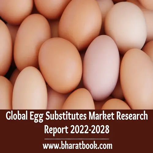 Global Egg Substitutes Market Research Report 2022-2028-712663be