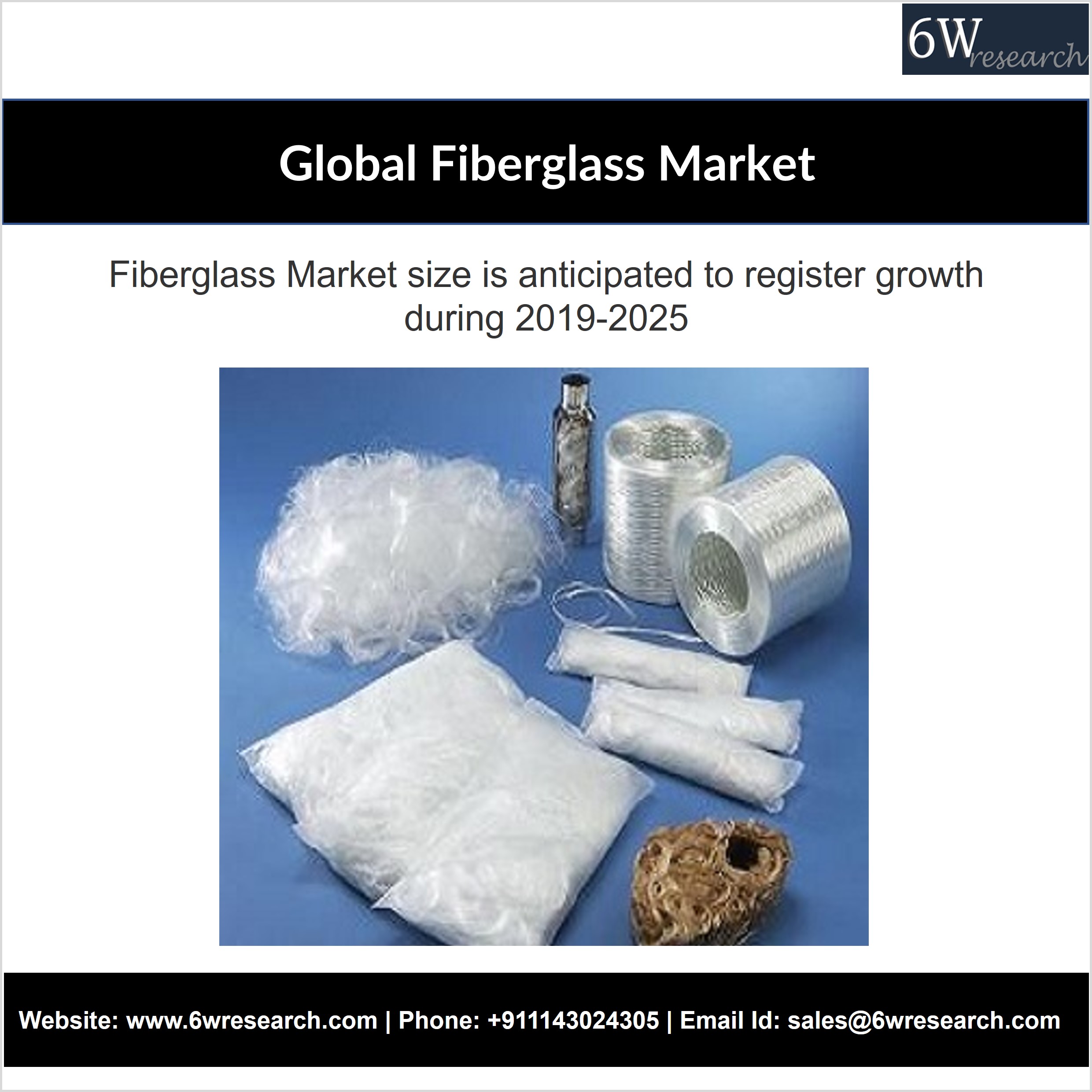 Global Fiberglass Market