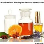 Global Flavor and Fragrance-c55fac1f