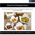 Global Food Packaging Market