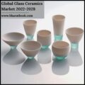 Global Glass Ceramics Market 2022-2028-cbee3ff3