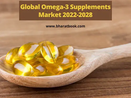 Global Omega-3 Supplements Market 2022-2028-c7c1e79c