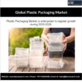 Global Plastic Packaging market