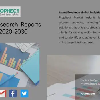 Global Research Reports Forecast 2020-2030-dda6e986