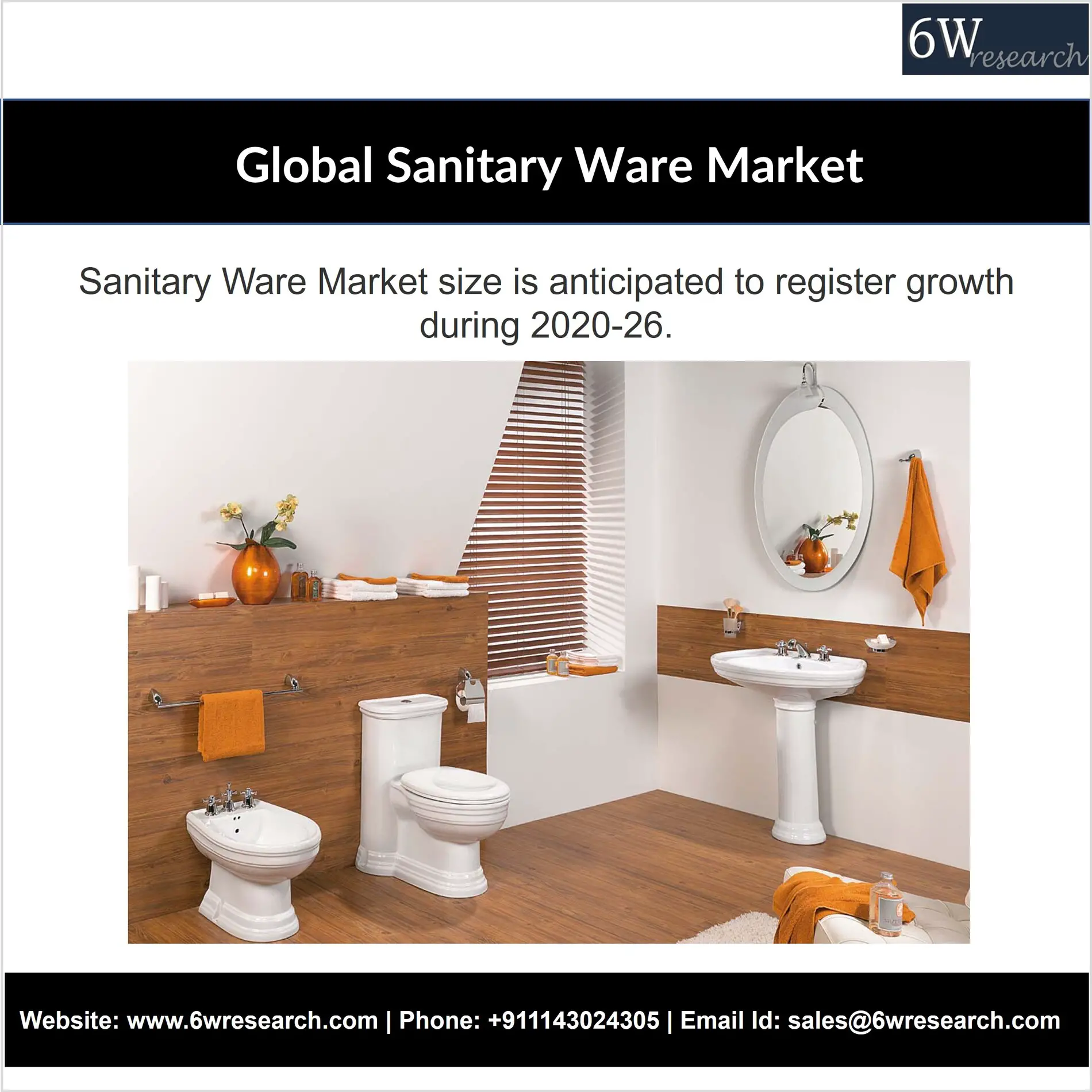 Global Sanitary Ware Market-09c3ef69