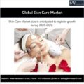 Global Skin Care Market