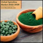 Global Spirulina Market 2022-2028-21d6463d