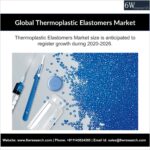 Global Thermoplastic Elastomers
