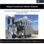 Global Transformer Market