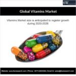 Global Vitamins Market-e4562e0d