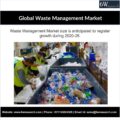 Global Waste Management Market