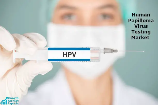 HPV Testing market- Growth Market Reports-7c17846b