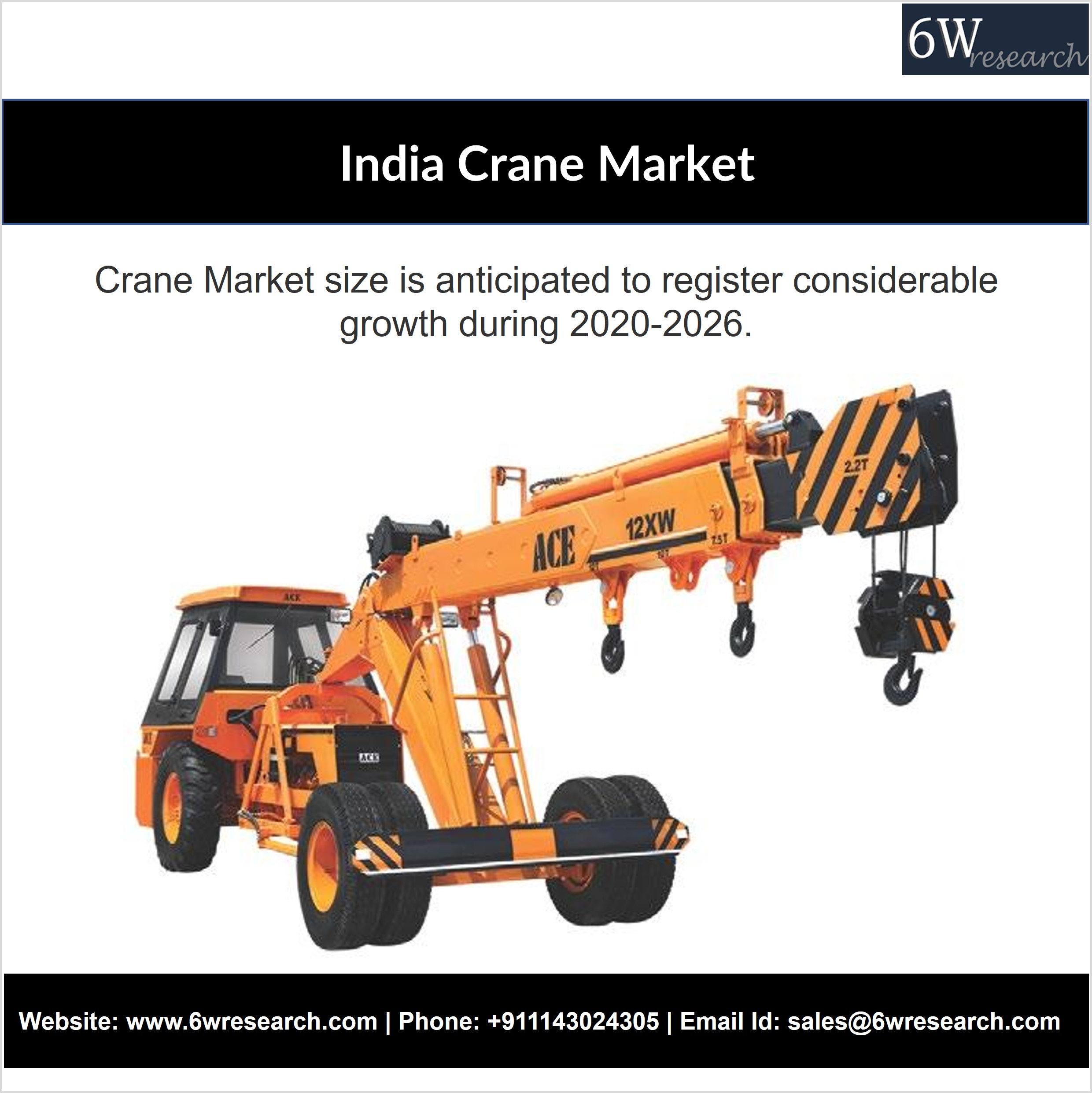 India Crane Market