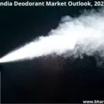 India Deodorant Market-2ef20024