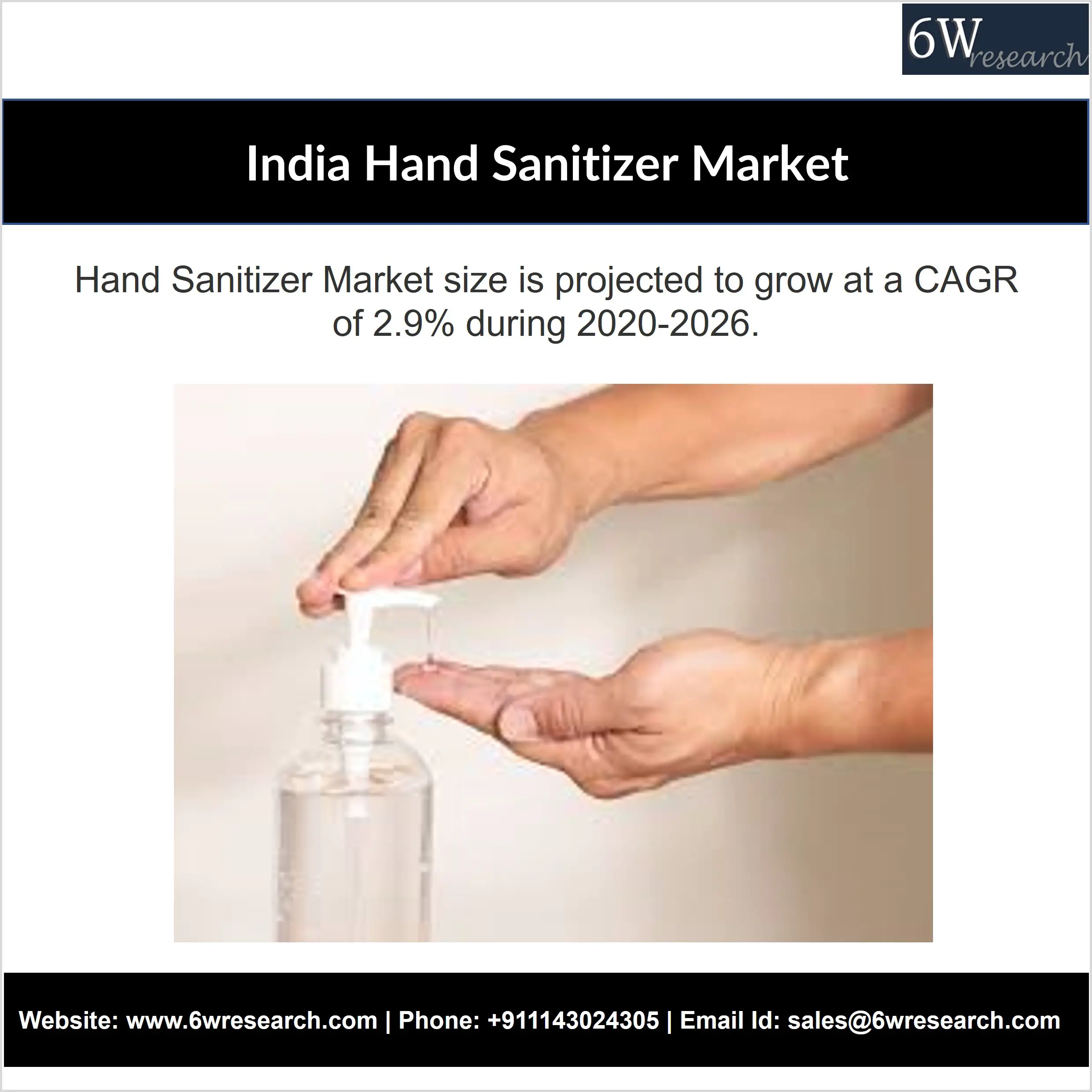 India Hand Sanitizer Market